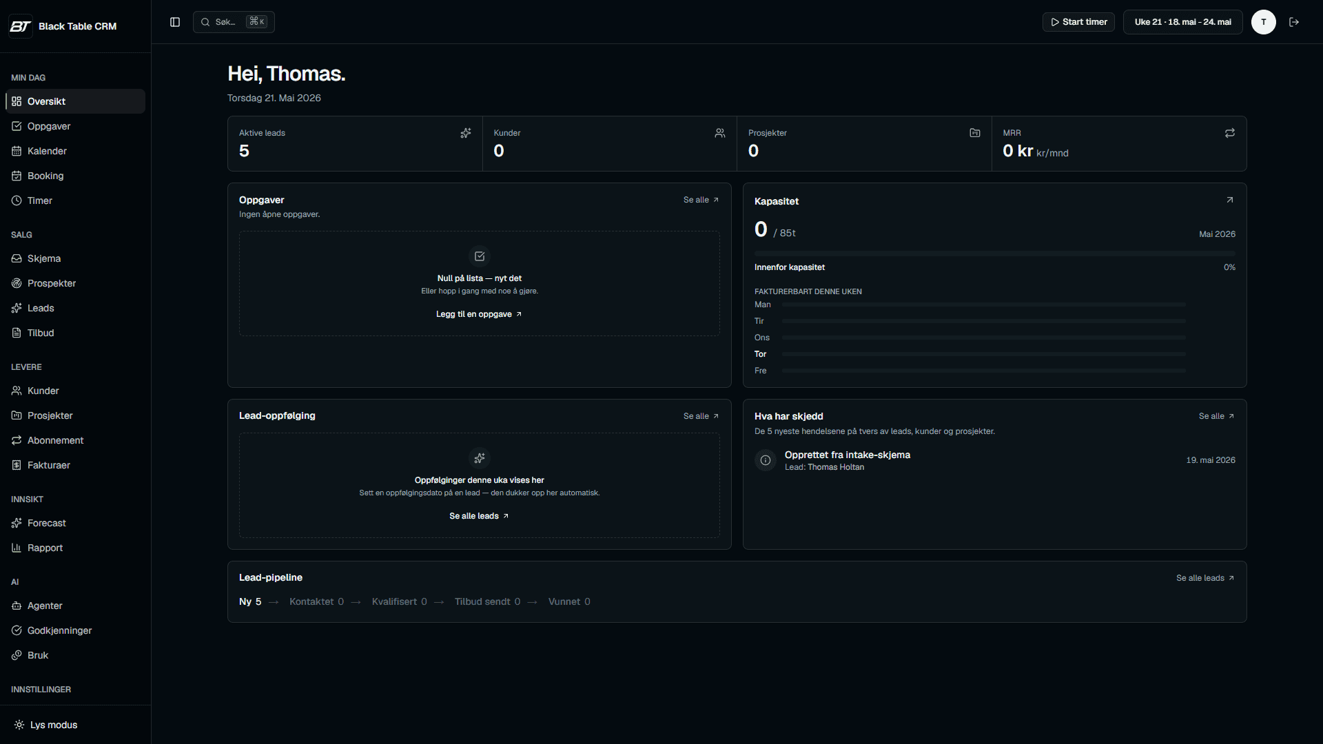 Black Table CRM — overview dashboard