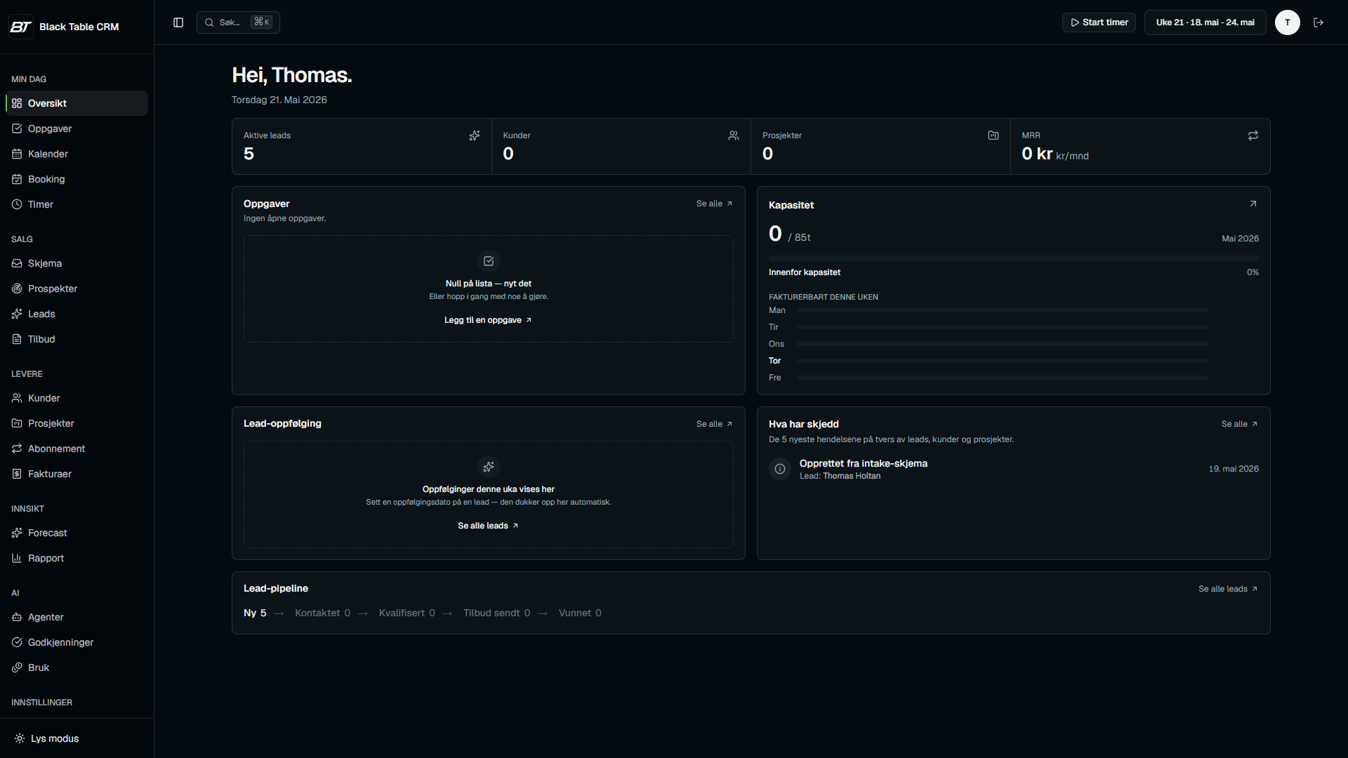Black Table CRM — overview dashboard