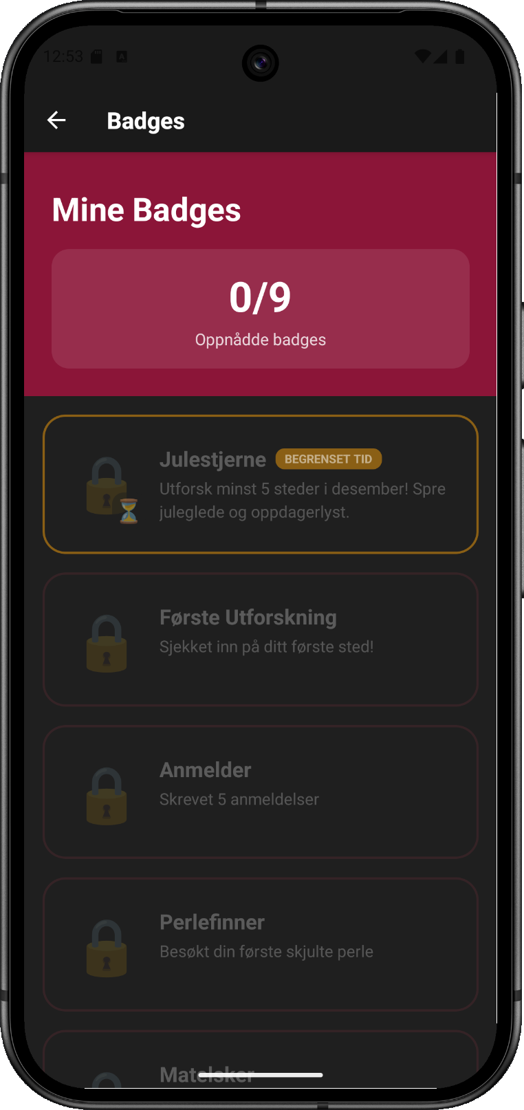 Lokado — badges og prestasjoner